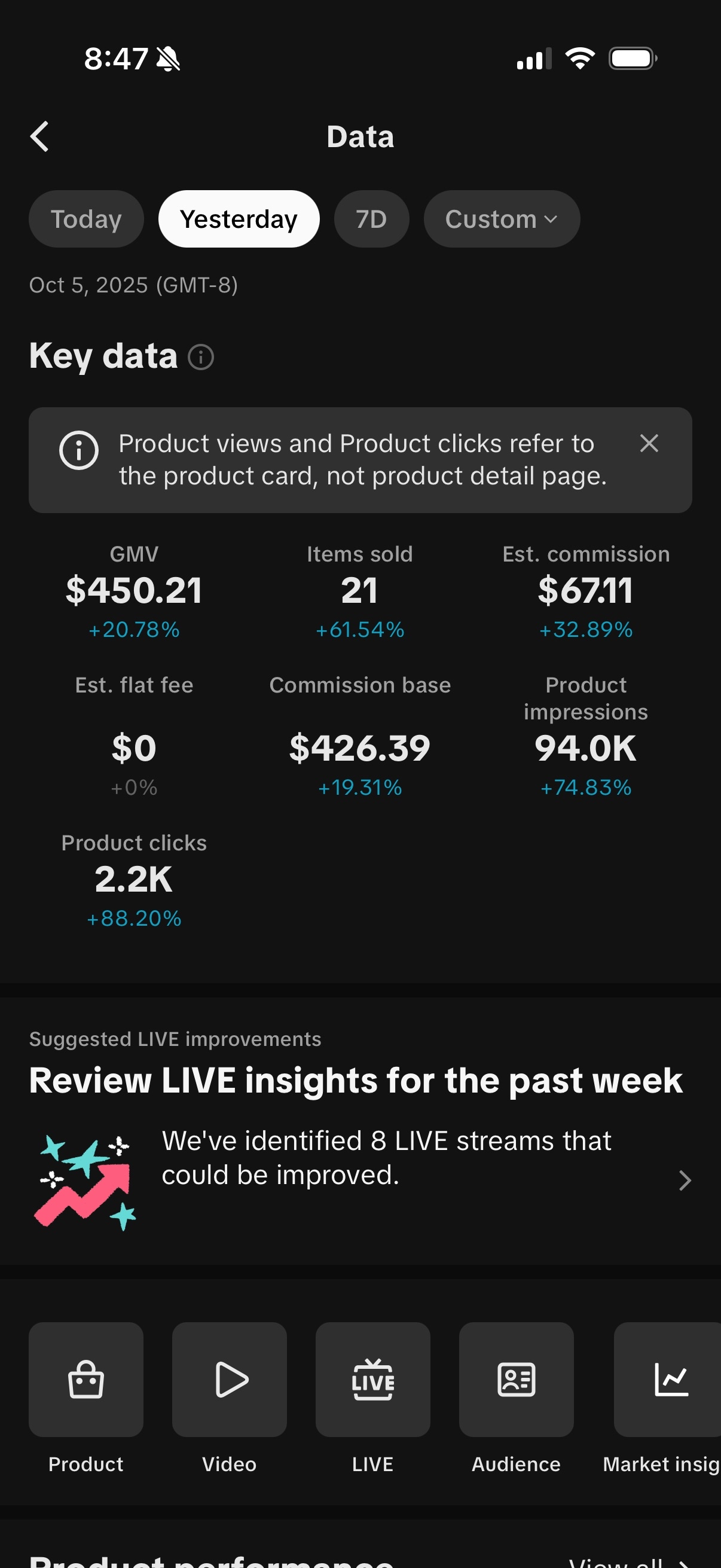 TikTok Shop earnings